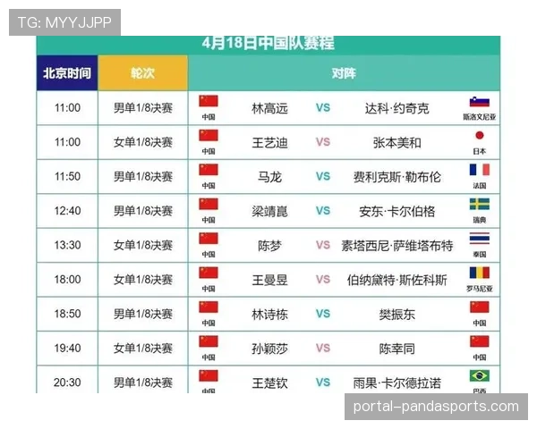 周启豪遭遇世界杯冠军雨果横扫 0-3无缘男单八强惨遭淘汰